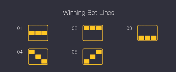 Nova bets