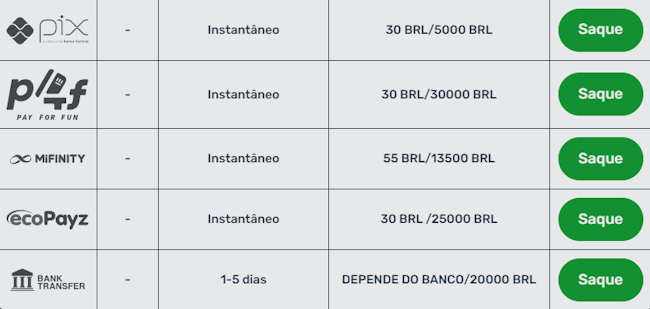 Jogo de apostas online